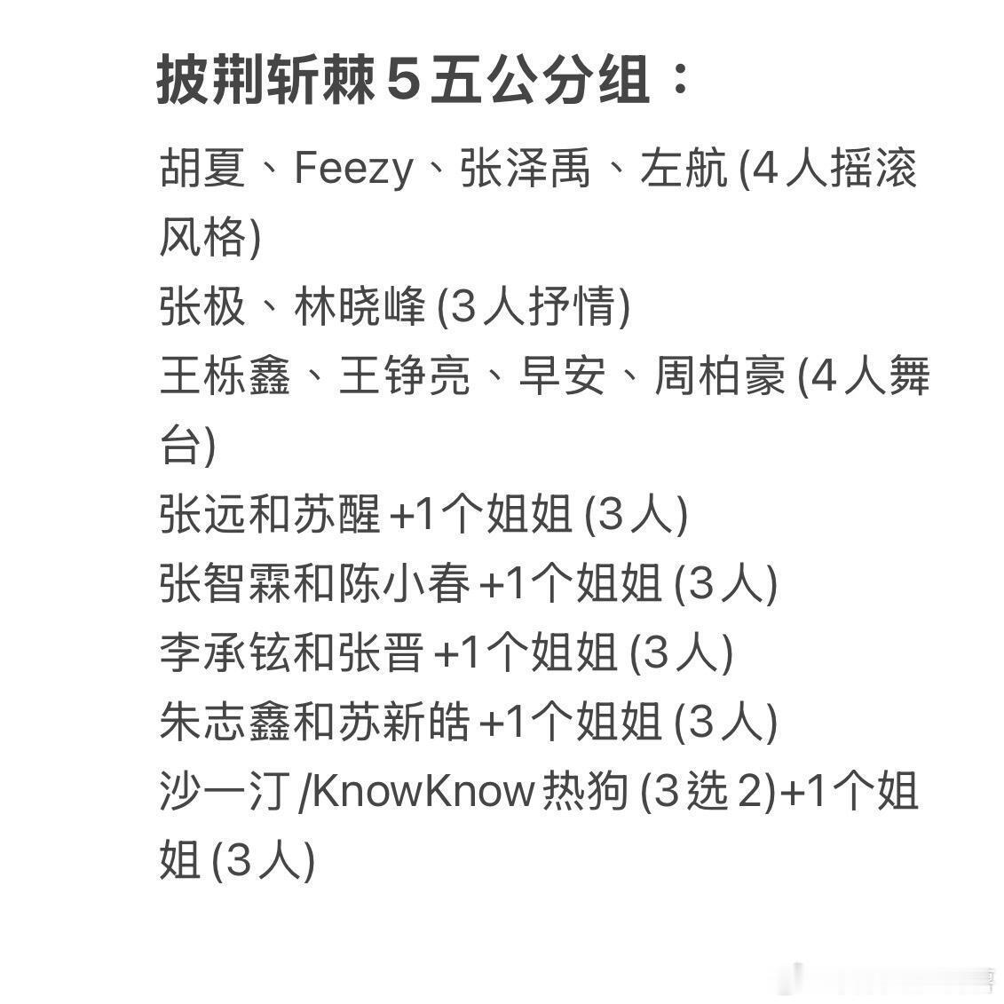 披荆斩棘[超话]  披荆斩棘5五公分组：胡夏、Feezy、张泽禹、左航(4人摇滚
