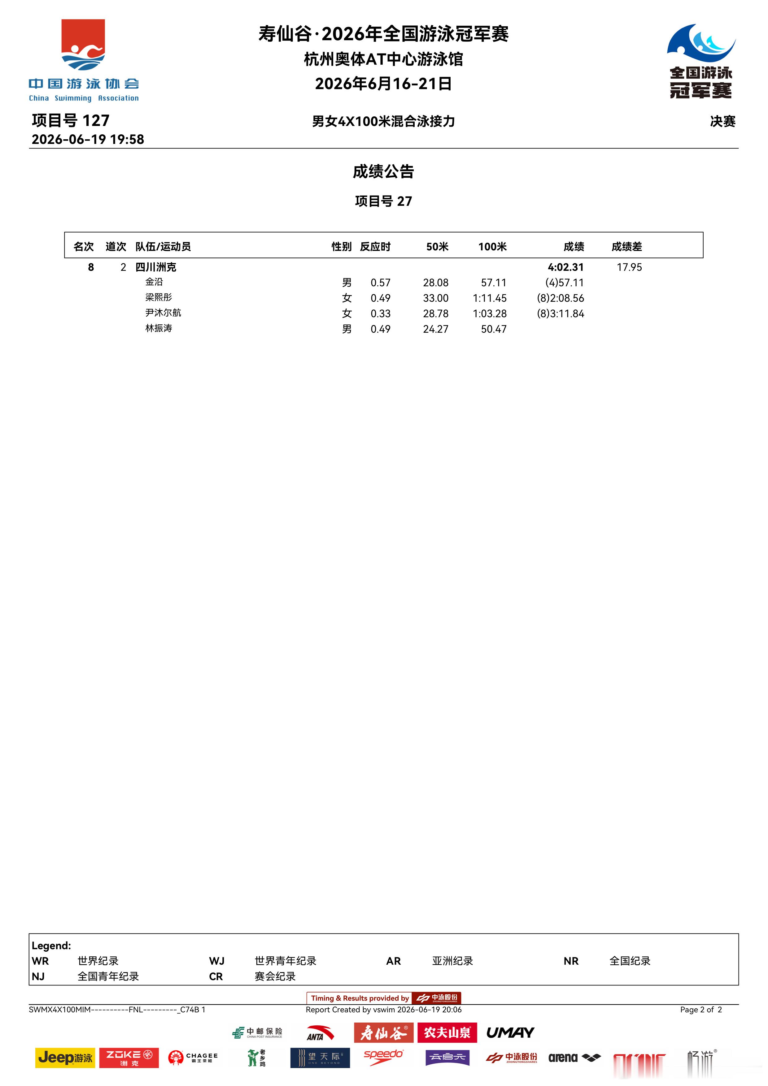 2026年全国游泳冠军赛 男女4x100米混合泳接力决赛分段成绩江苏洲克徐国钦 