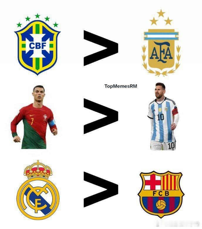 视角：你的人生做出了正确的选择……梅西c罗班主任预测