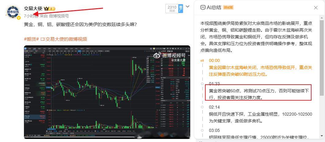 早上视频讲解得很清楚，你看黄金这波多和空抓得怎么样？就是关注1060这一个关键位