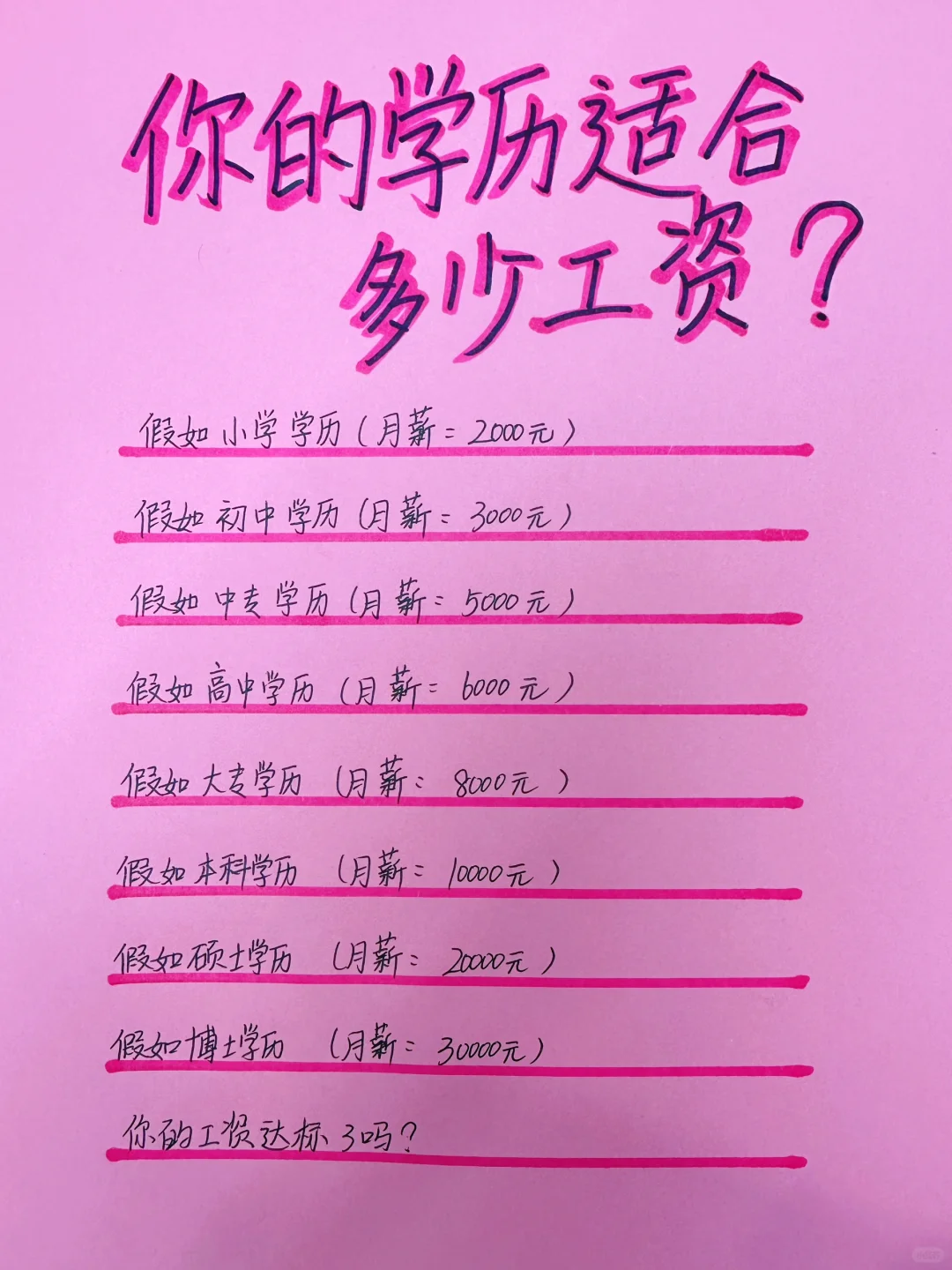 普通人的学历对应的工资，你达标了吗？