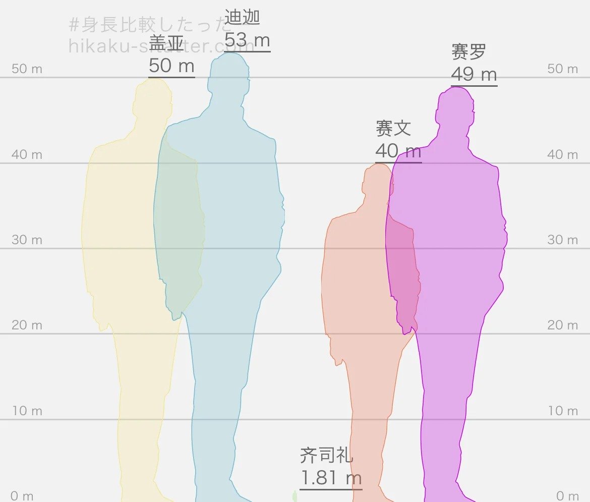 齐司礼你根本给不了我安全感齐司礼 光与夜之恋 ​​​