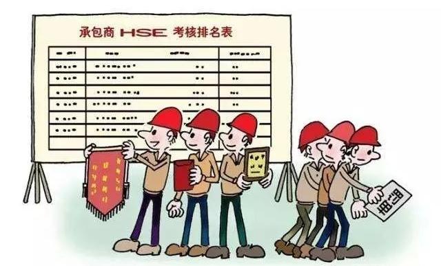 安全博主聊责任：痛定思痛后，如何让安全责任真正落地？
 
作为长期关注安全生产领