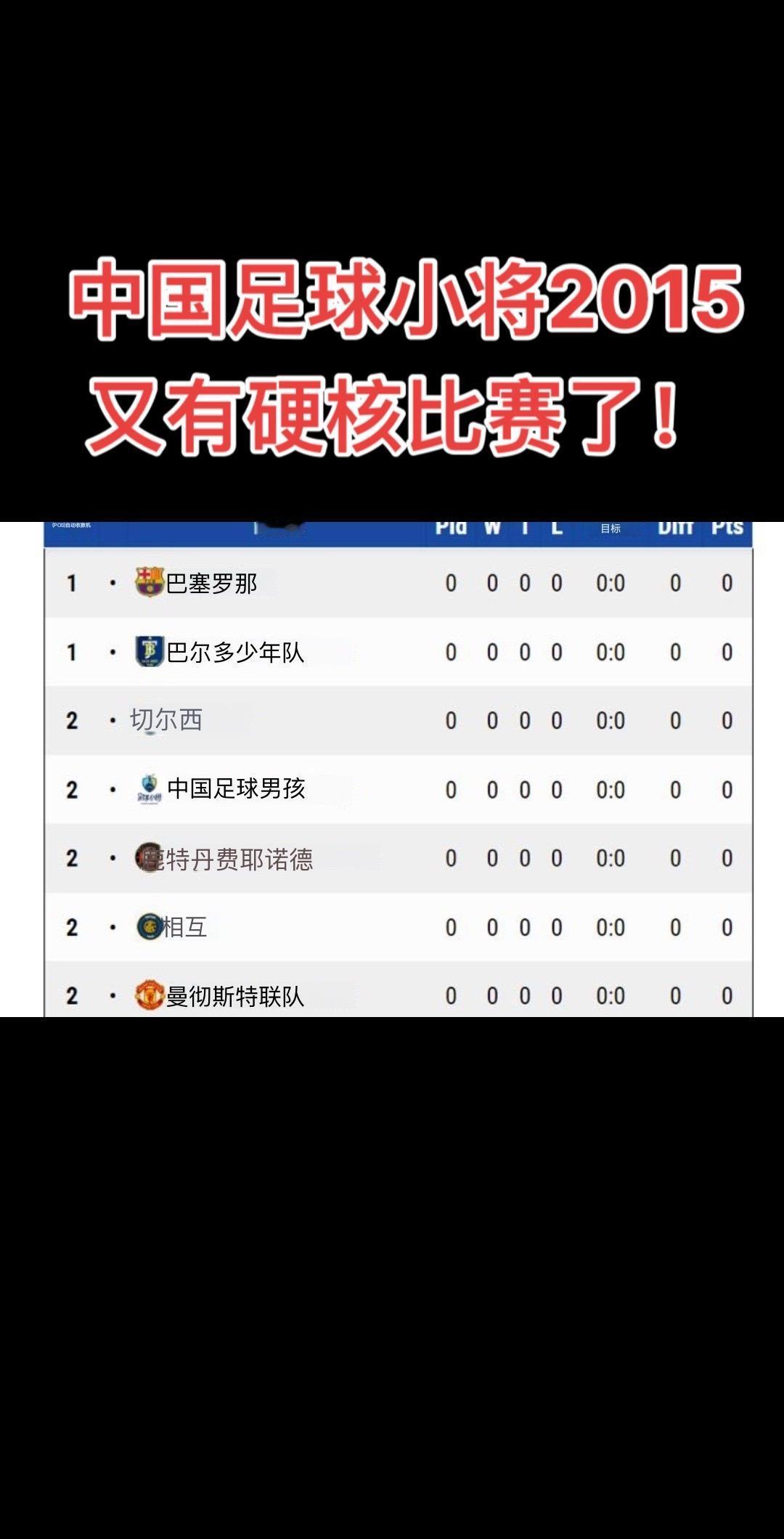 中国足球小将2015又有硬核比赛了！中国足球小将 中国足球 巴萨 董路