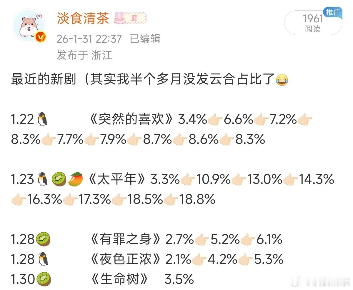 🐧《突然的喜欢》其实定档很突然，🐧借着🥝《轧戏》的热度想节省点宣发费。其实