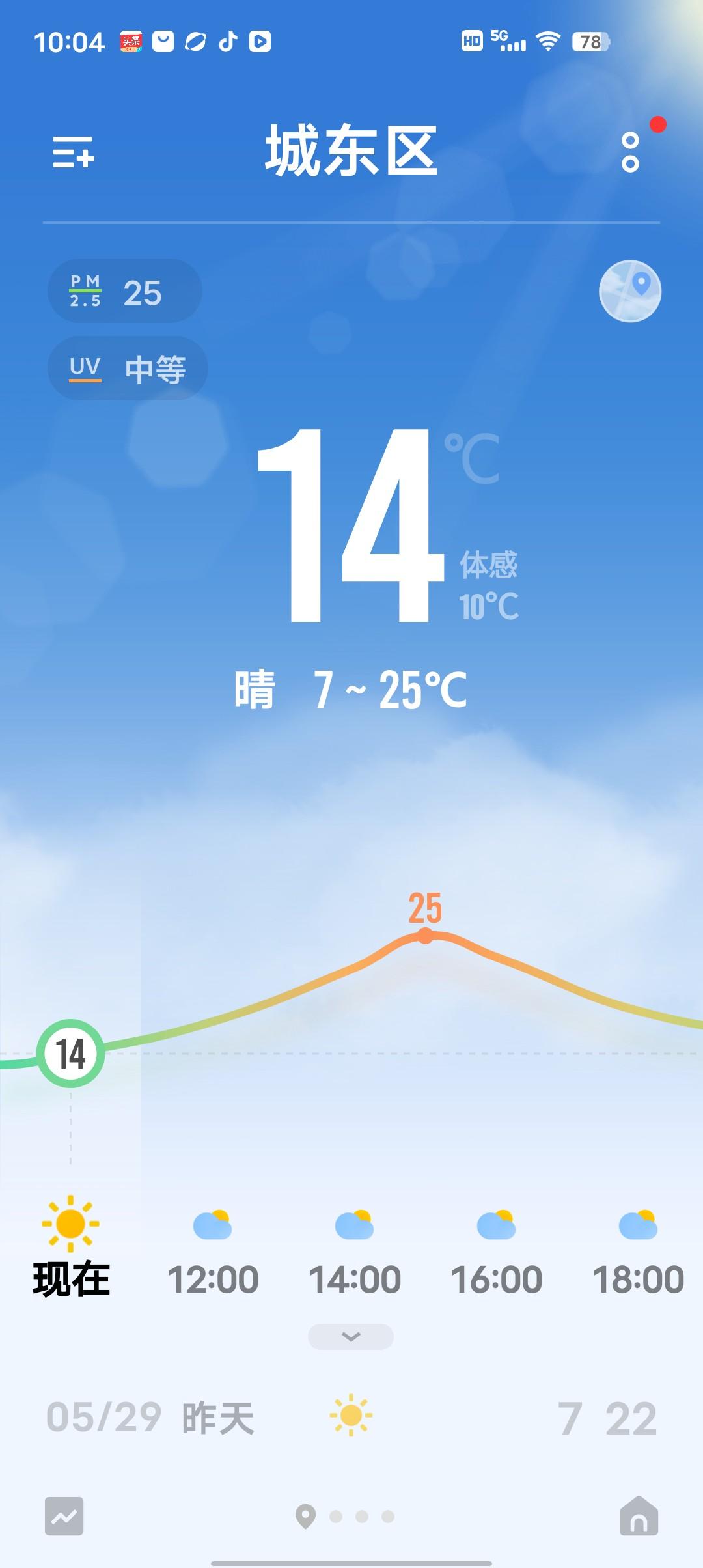 还没有进入盛夏，南方已经高温难耐了。今天青海西宁的气温只有14度。
我发现旅居内