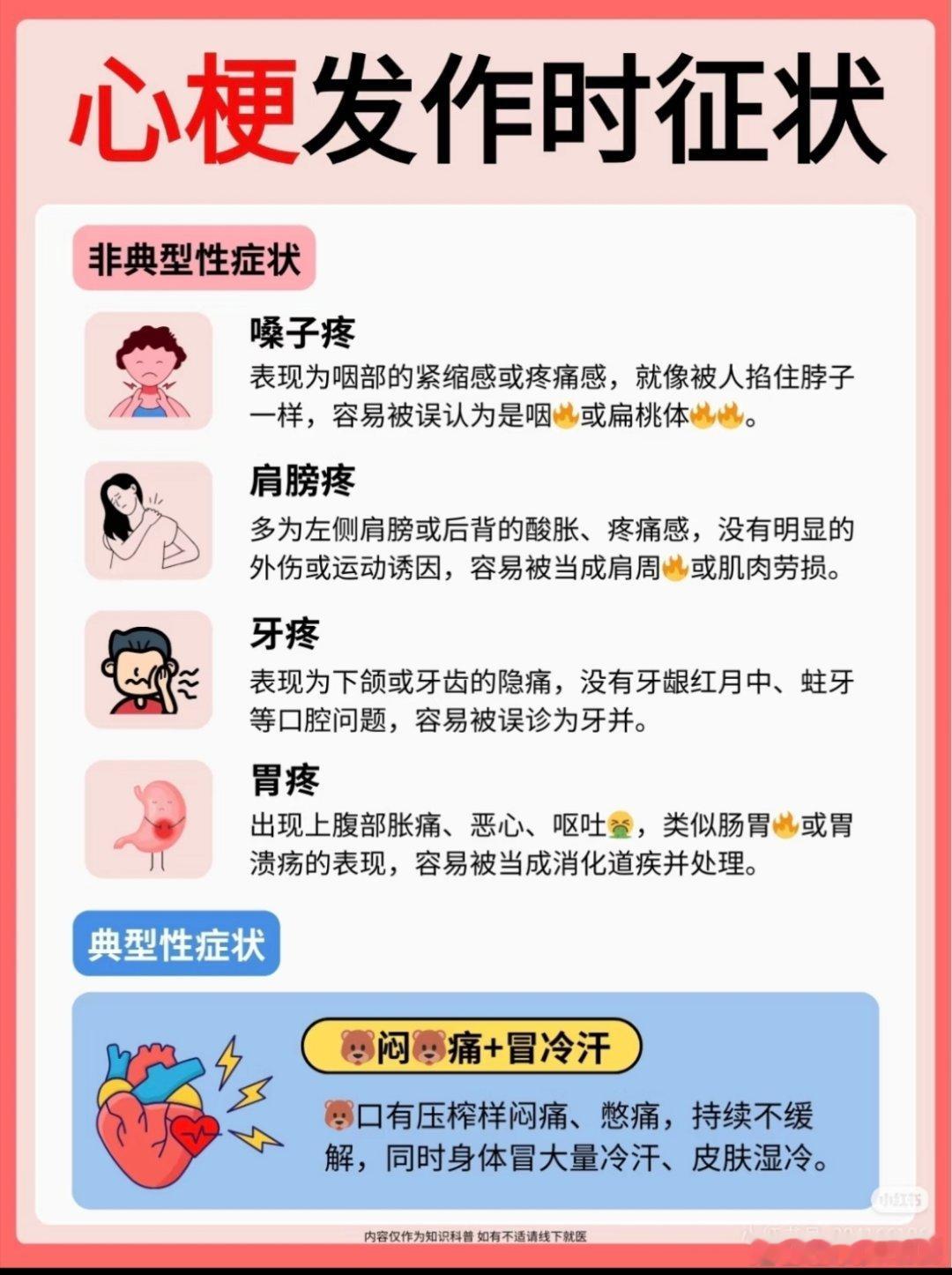 37岁教师身体不适坚持上课心梗去世真的太惋惜了！心梗越来越年轻化，我们必须学会自