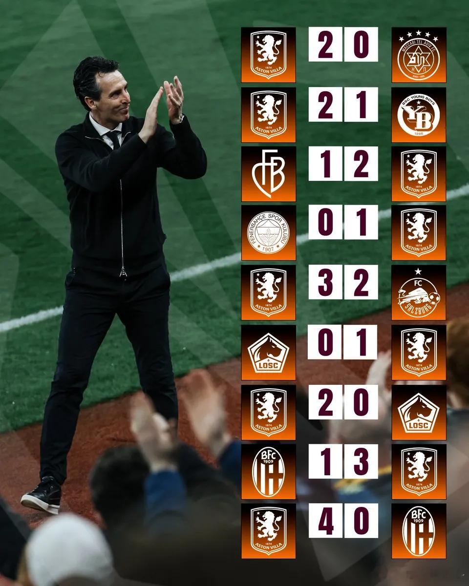 埃梅里无愧欧联杯专家之名！凭借主场4-0完胜博洛尼亚，阿斯顿维拉在欧联杯实现九连