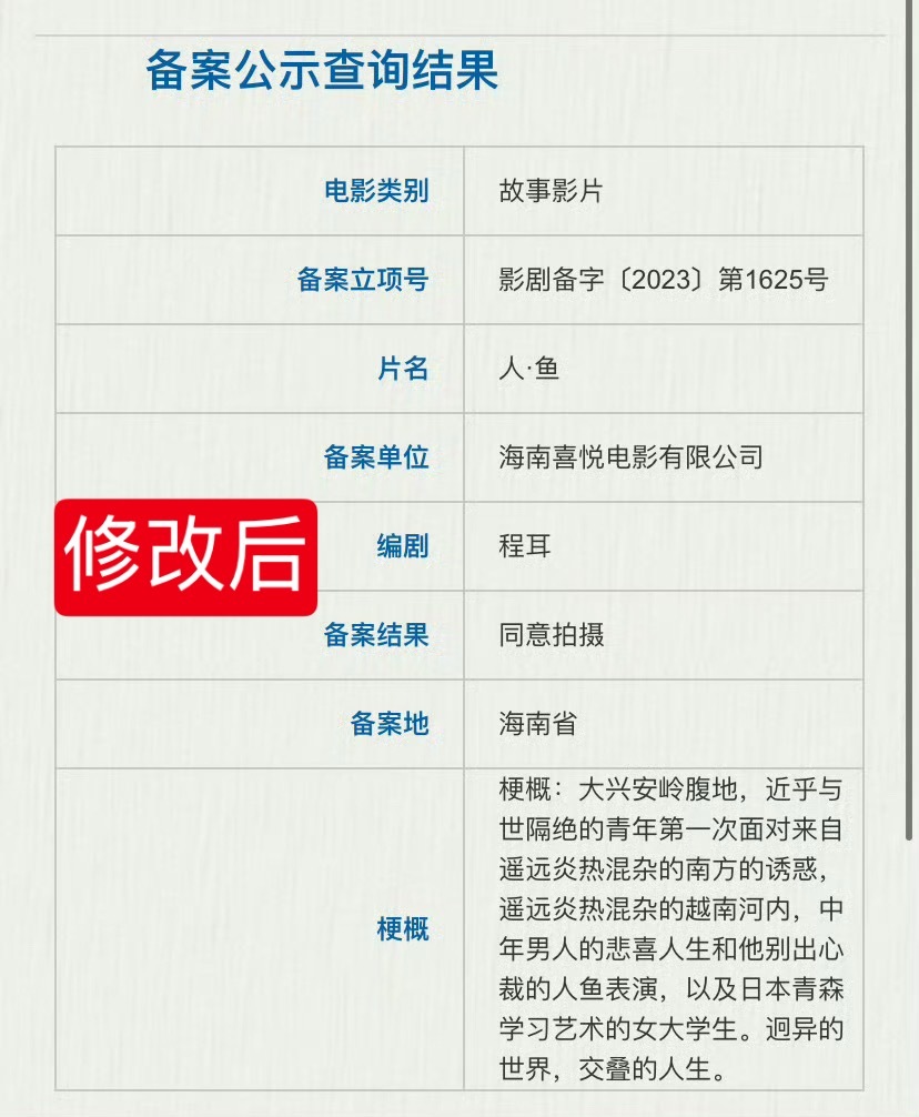 电影《人鱼》重新备案了，故事影片变成了合拍影片，日本改成了香港，增加了猫眼、欢喜