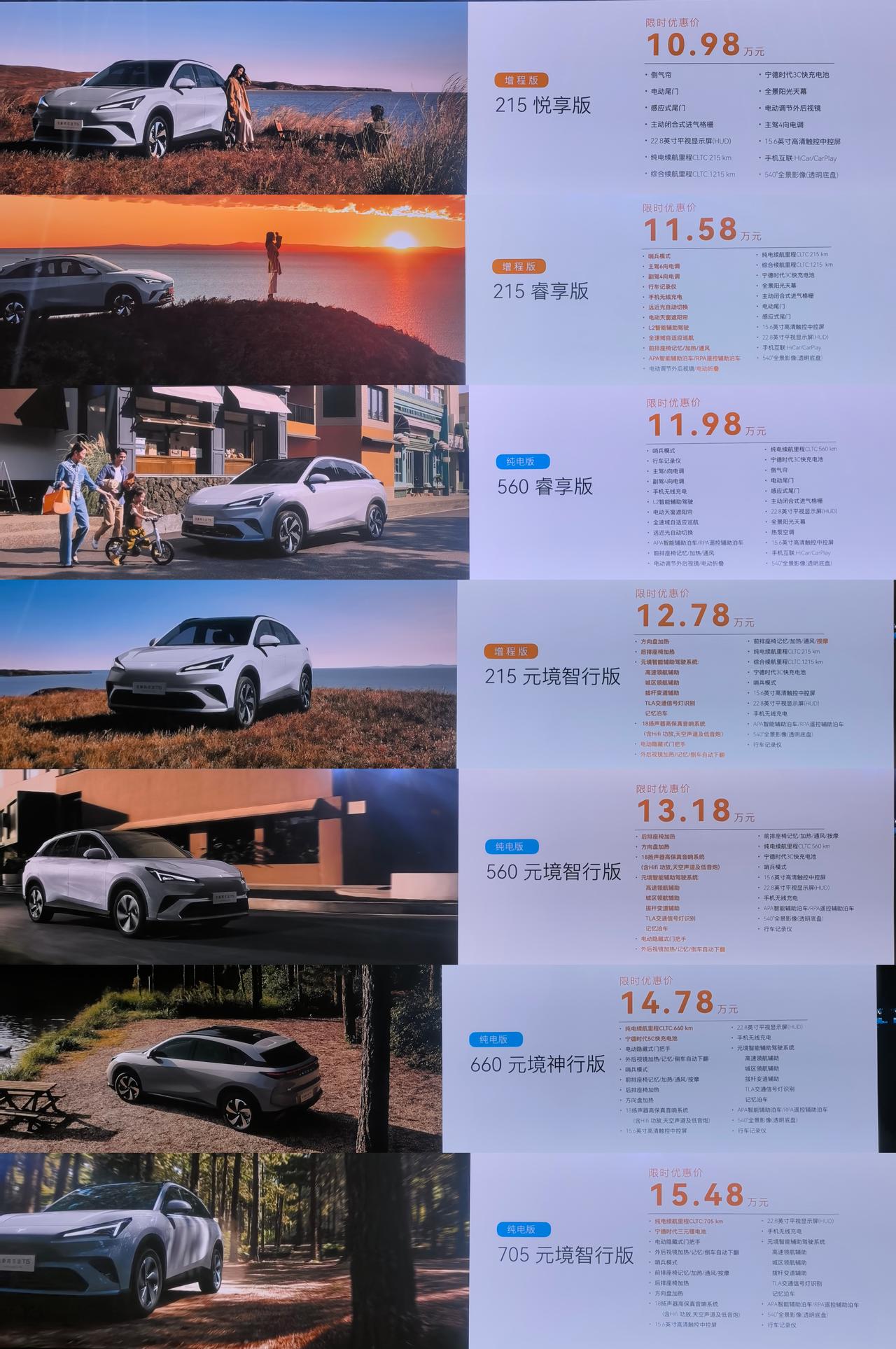 极狐阿尔法T5增程版终于来了，元境智能辅助驾驶、满血城市NOA，15万级首个80