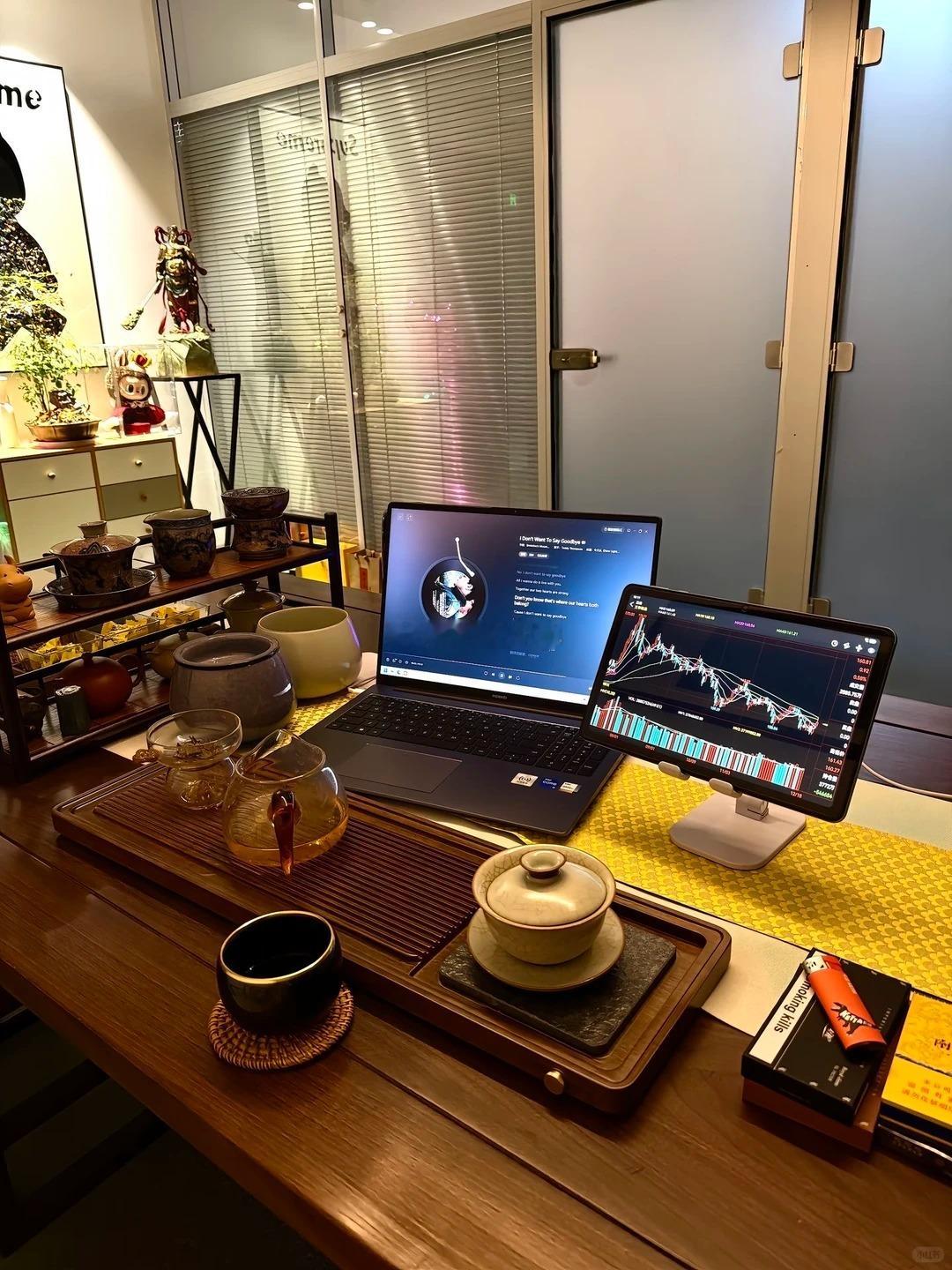 早安各位股友！七月正式开盘📈熬过五穷六绝，迎来万众期待的七翻身行情，下半年财富