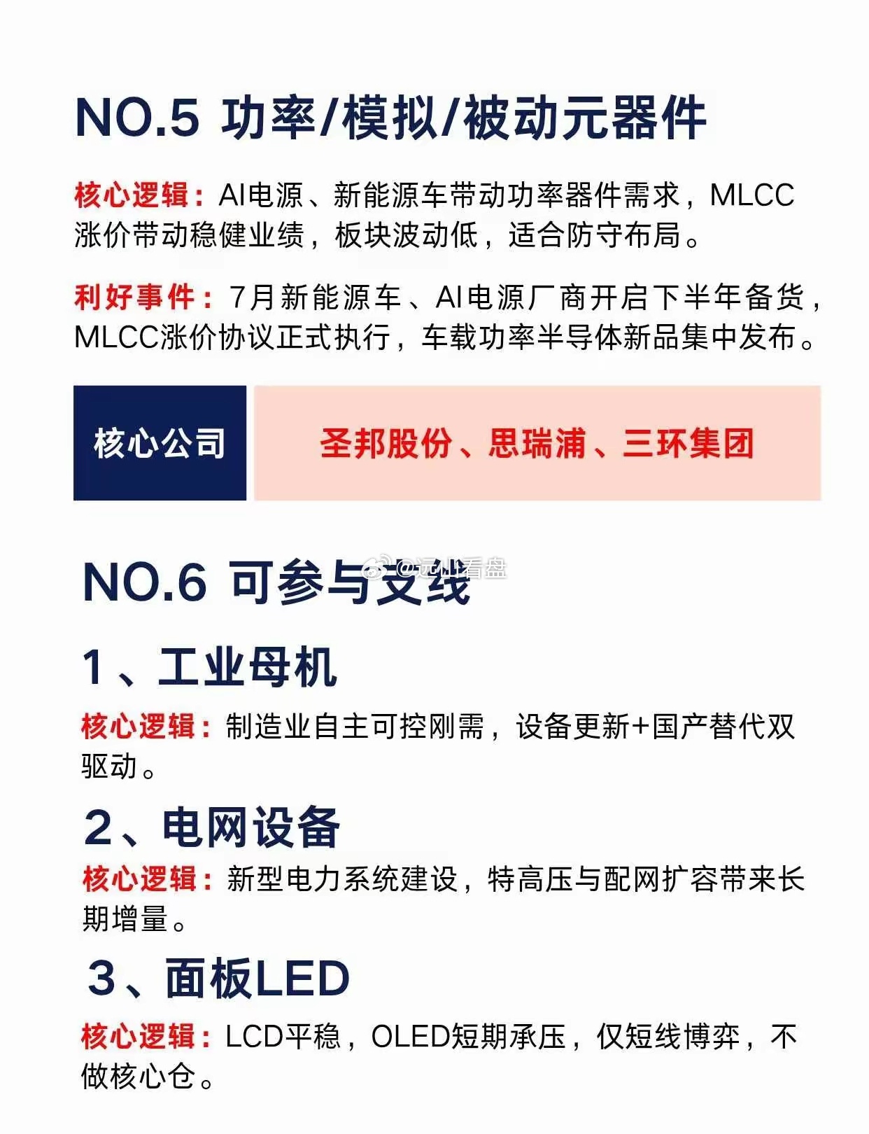 7月五大投资主线梳理！七月科技赛道方向直接整理好了🔥按业绩弹性从高到低排序，主
