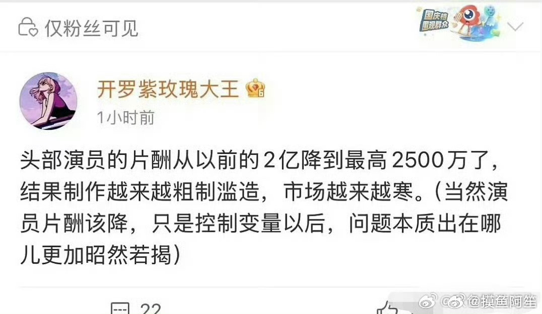 2500万难道很少吗曝演员片酬从2亿降到最高2500万