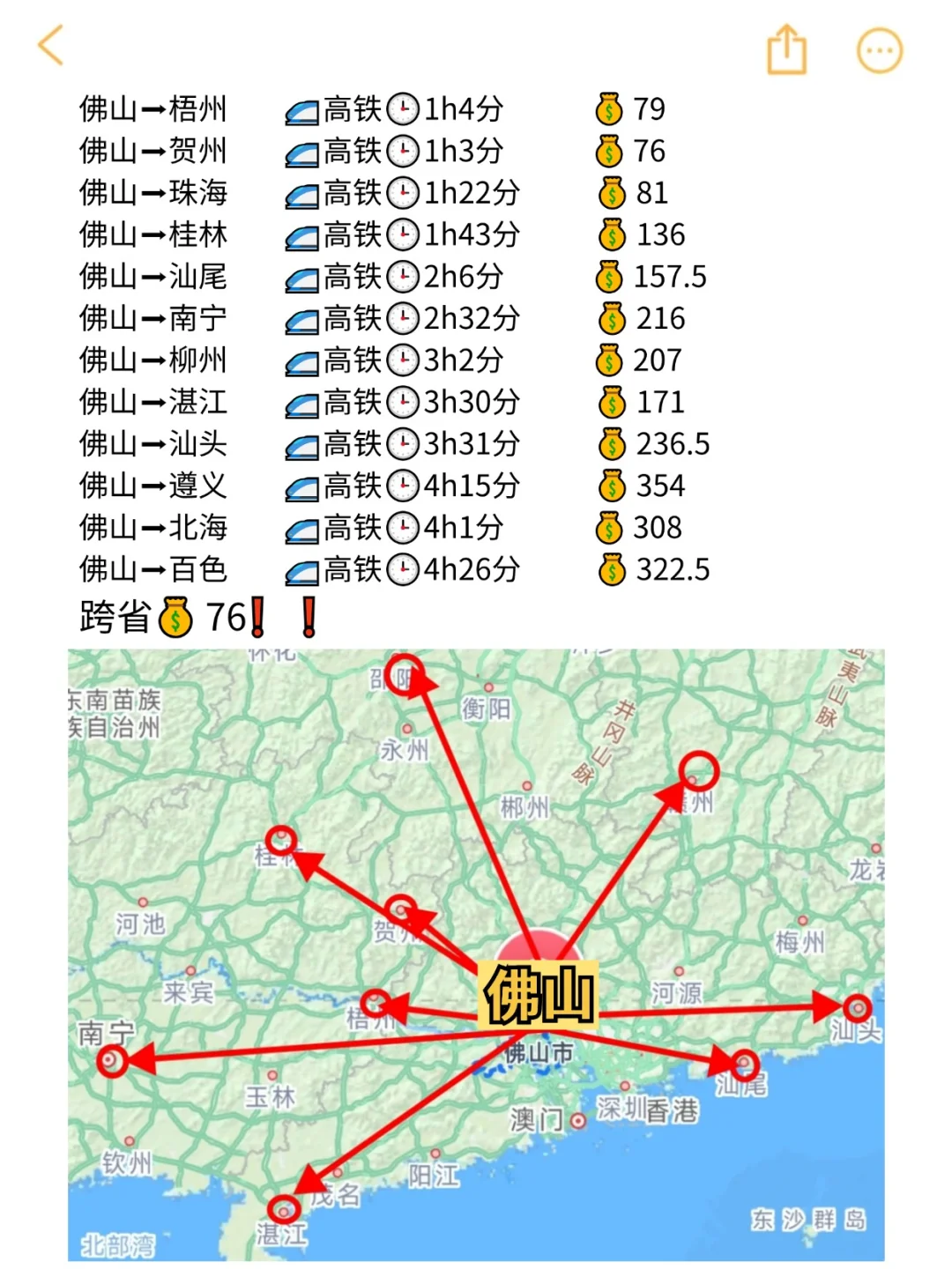 佛山出发，4h能去哪？高铁直达短途游！🚝