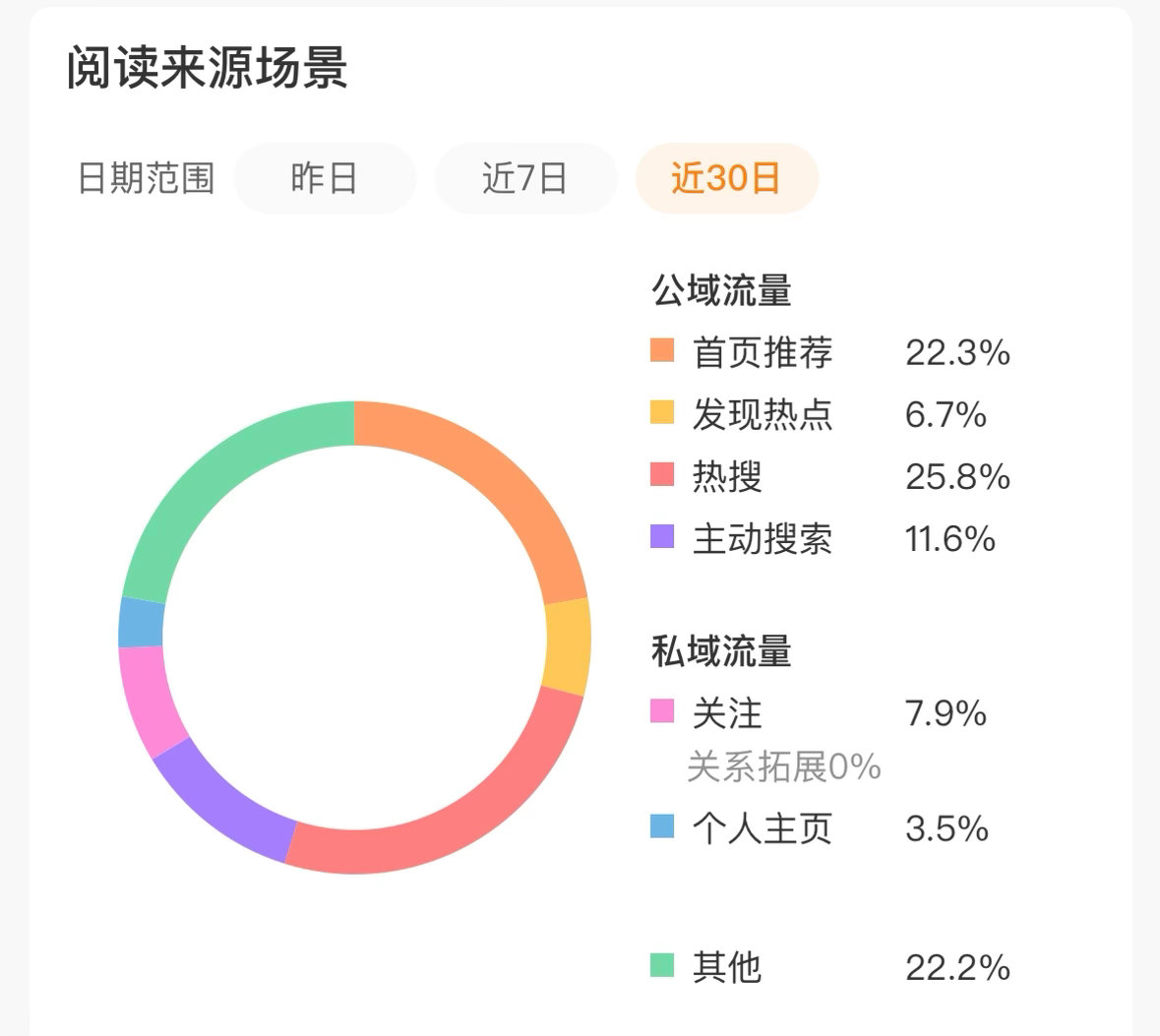 蹭这个笔rs给劳资tjt蹭没了[泪奔] ​​​