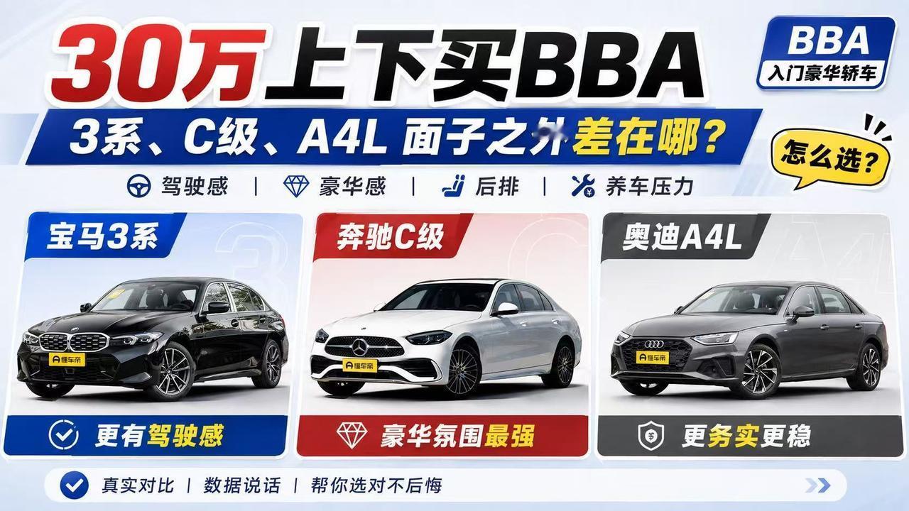30万上下买BBA：3系、C级、A4L，面子之外到底差什么？
 
预算来到30万