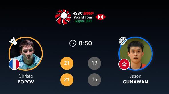 小波波夫🇫🇷 21-19、21-15 🇭🇰吴英伦下轮：小波波夫🇫🇷 