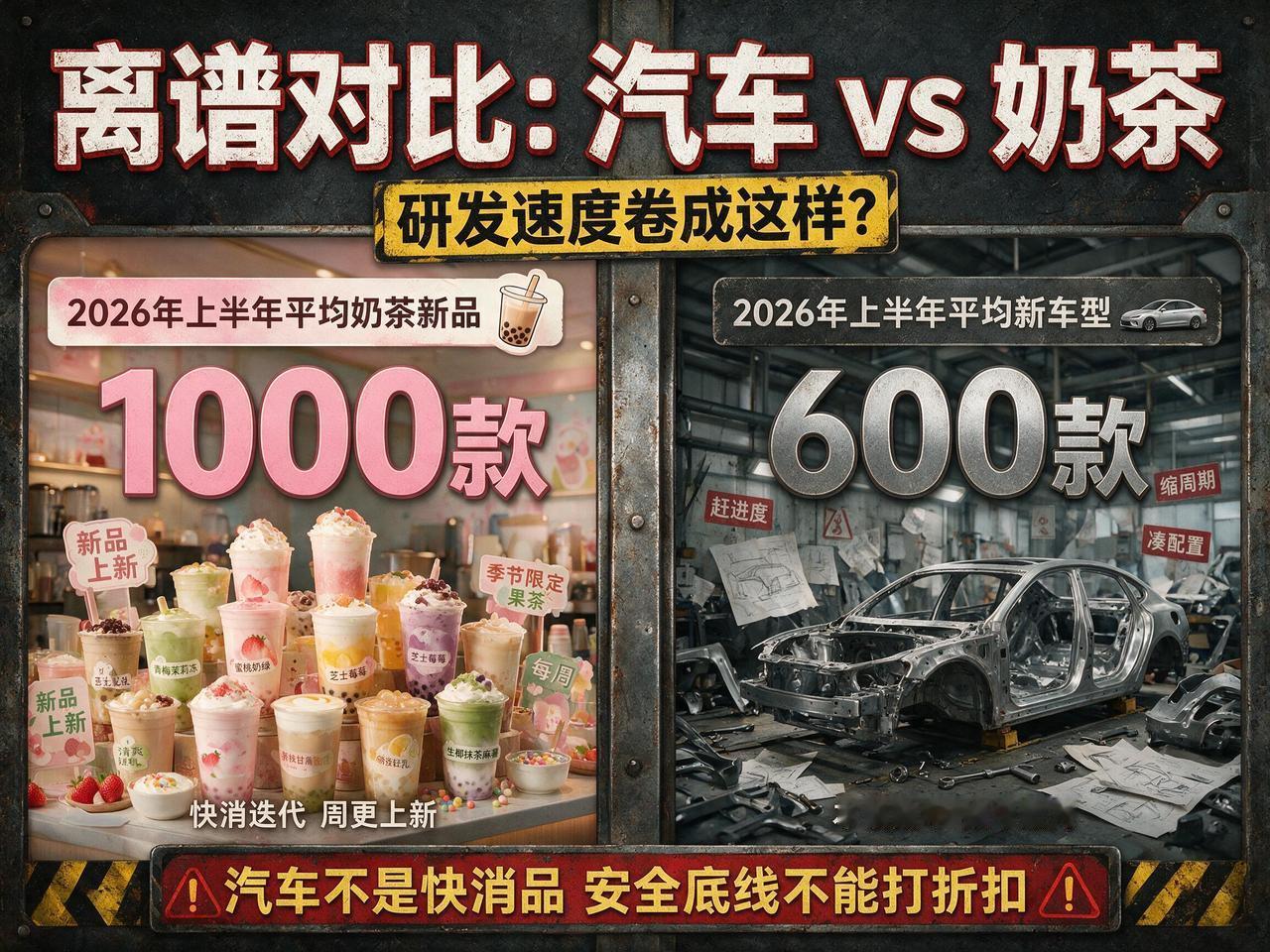 上半年奶茶上新1000款，汽车上新600款：到底是奶茶变复杂了，还是汽车变简单了