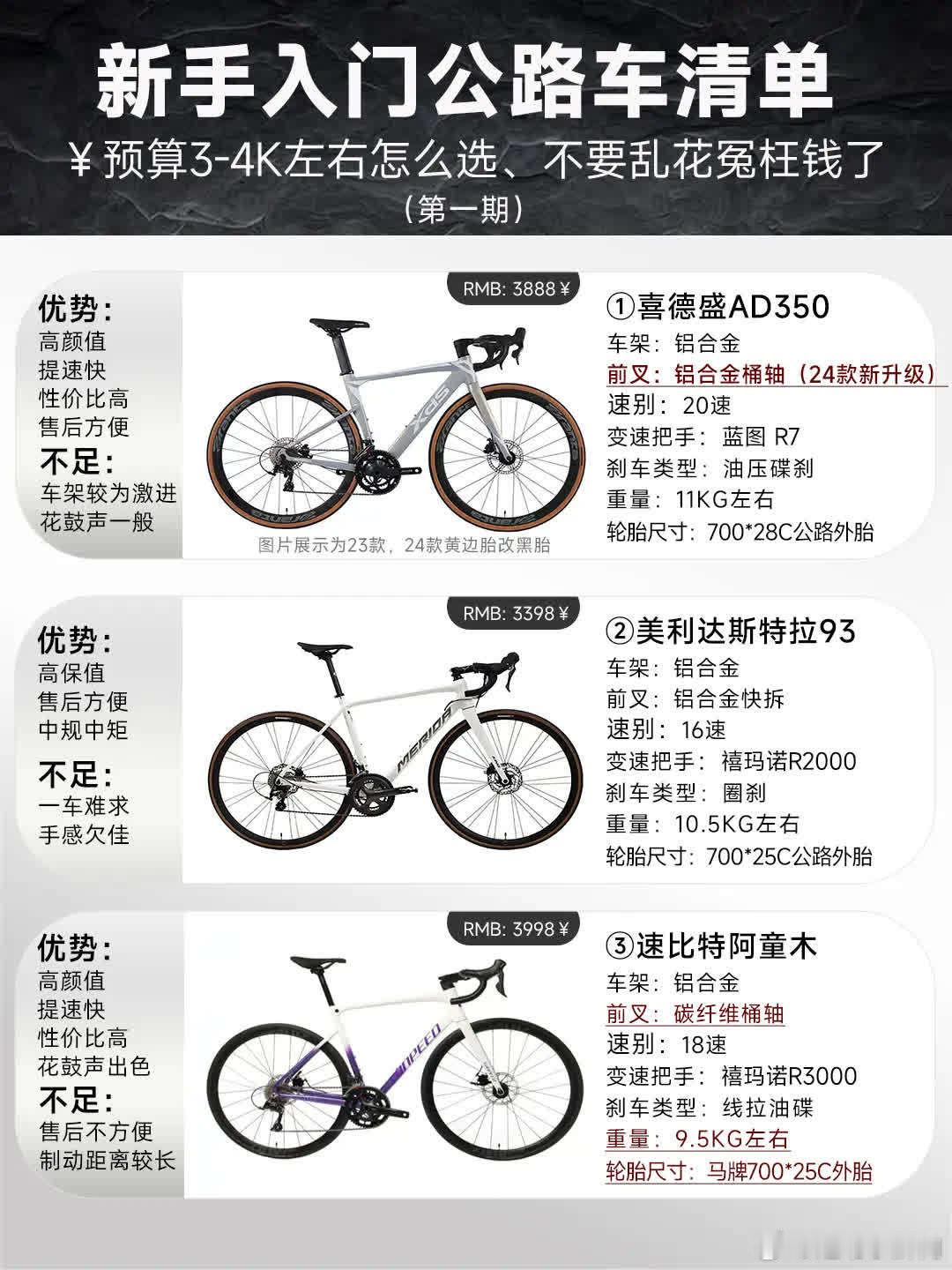新手入门公路车一定要看完这篇丨务必保存。预算3-4千左右到底怎么选？\n花里胡哨