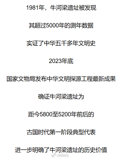 1981年，牛河梁遗址被发现其超过5000年的测年数据实证了中华五千多年文明史 