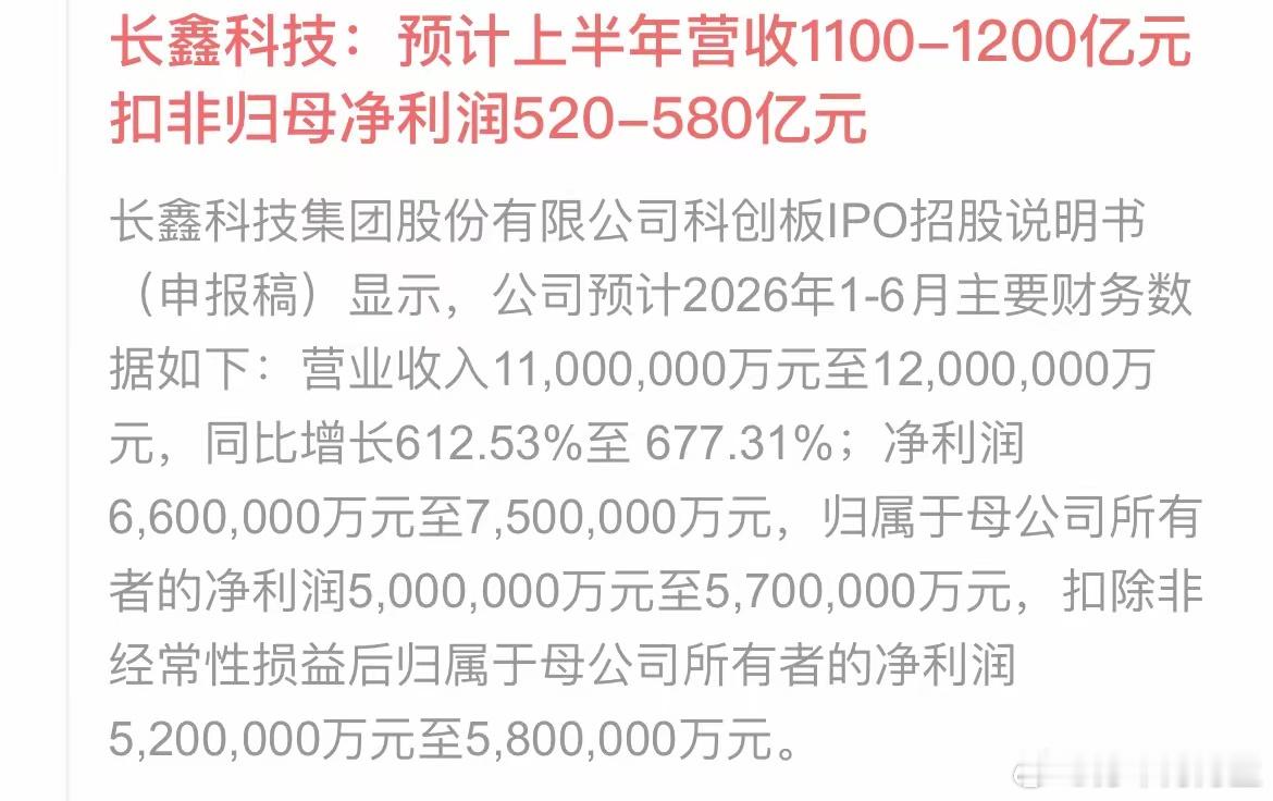 周末储存芯片迎来重大利好消息，国内储存芯片巨头披露上半年炸烈业绩！长鑫科技上半年