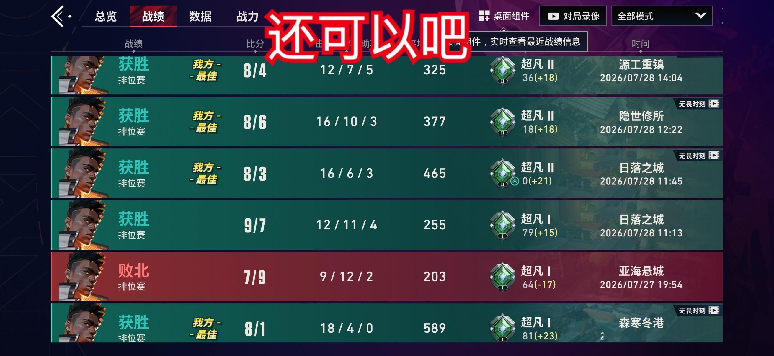 小心震荡 联手出击 
