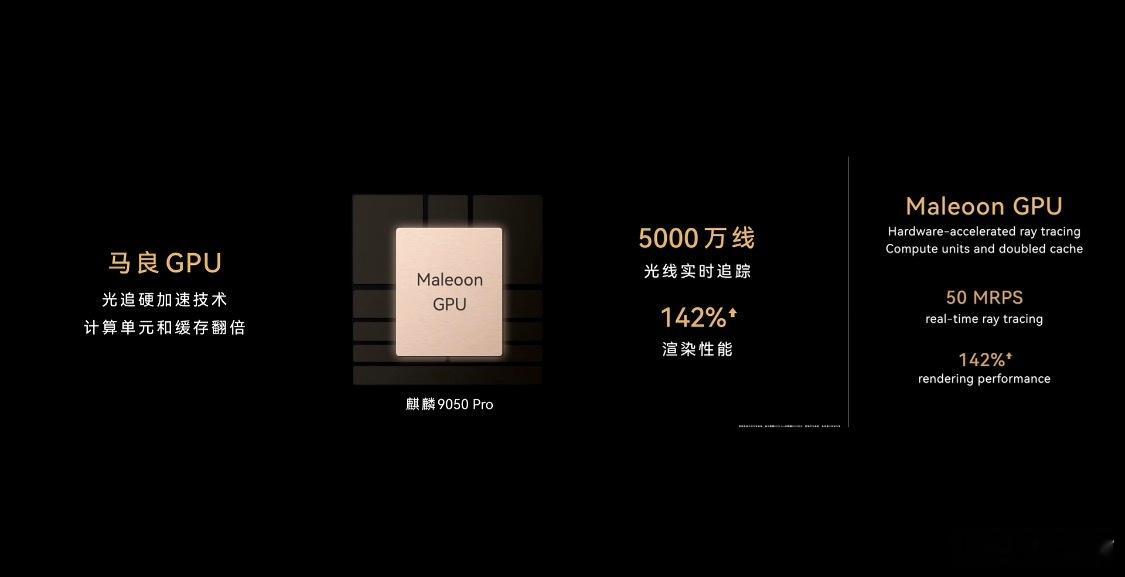 华为 Mate XT2 非凡大师首发搭载麒麟 9050 Pro。相比麒麟 903