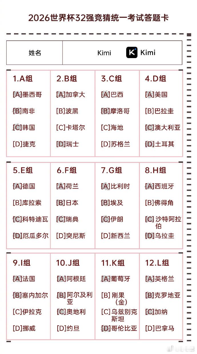 世界杯预测人机大战不执着于分出高下，单纯享受这场跨界比拼带来的快乐。看着足坛名嘴