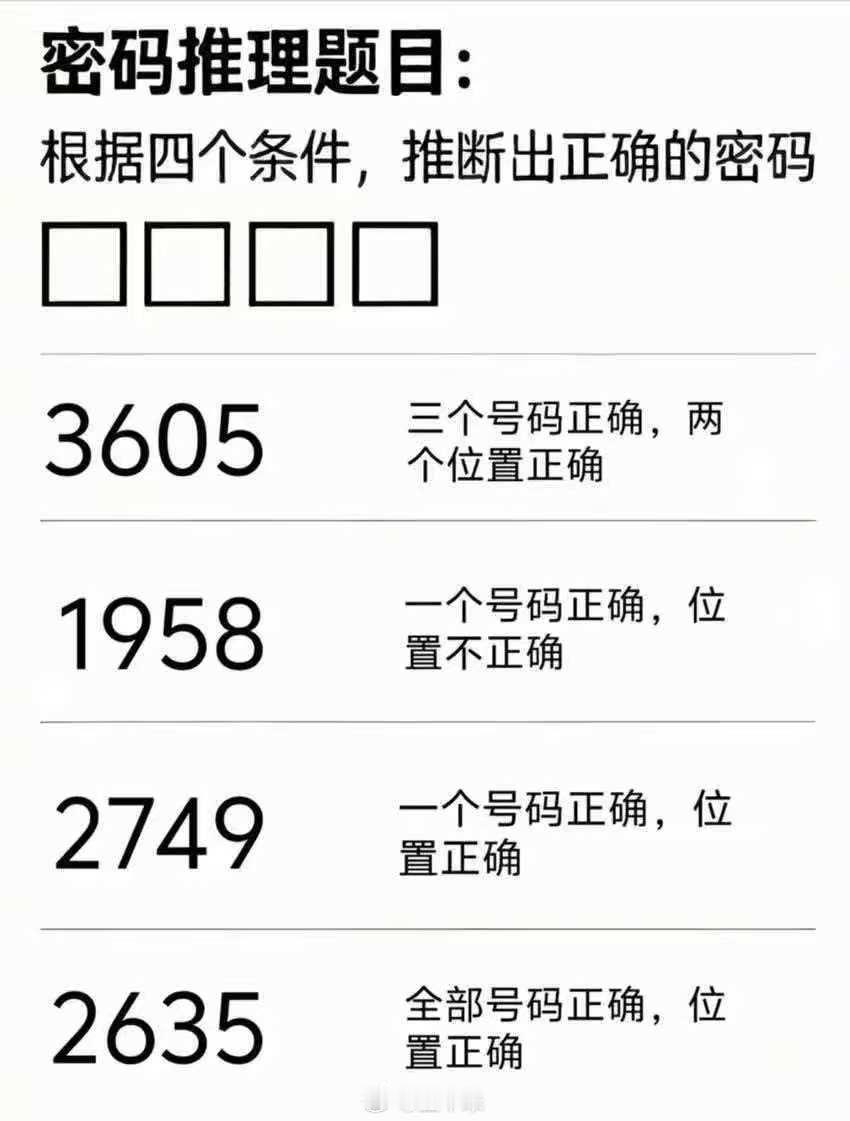 猜一下啊 ​​​
