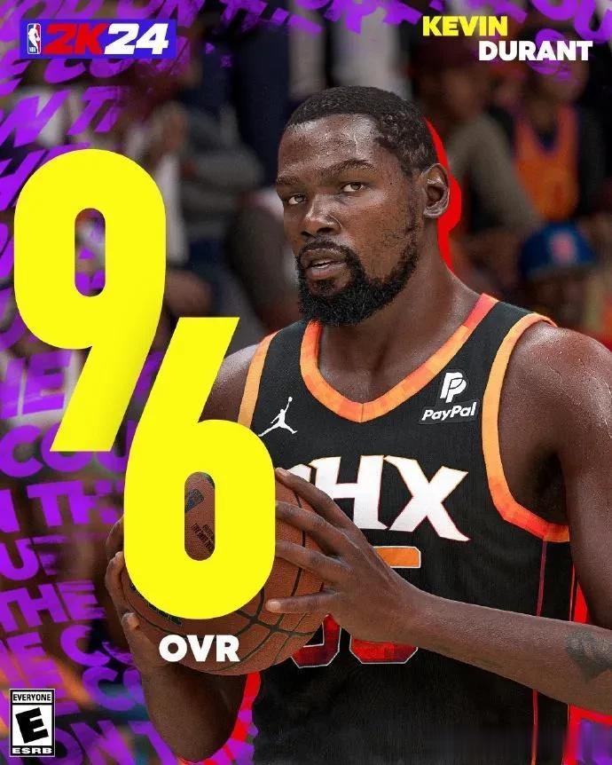 NBA2K24数值公布！
杜兰特：96
布克：94