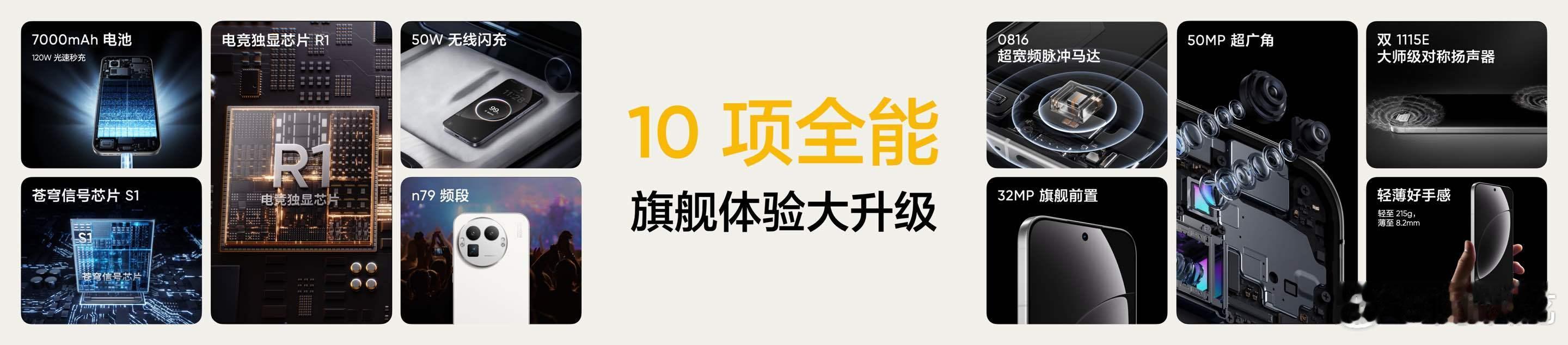 真我GT8系列正式发布，用产品力兑现野心，售价2899元起街拍神器真我GT8Pr