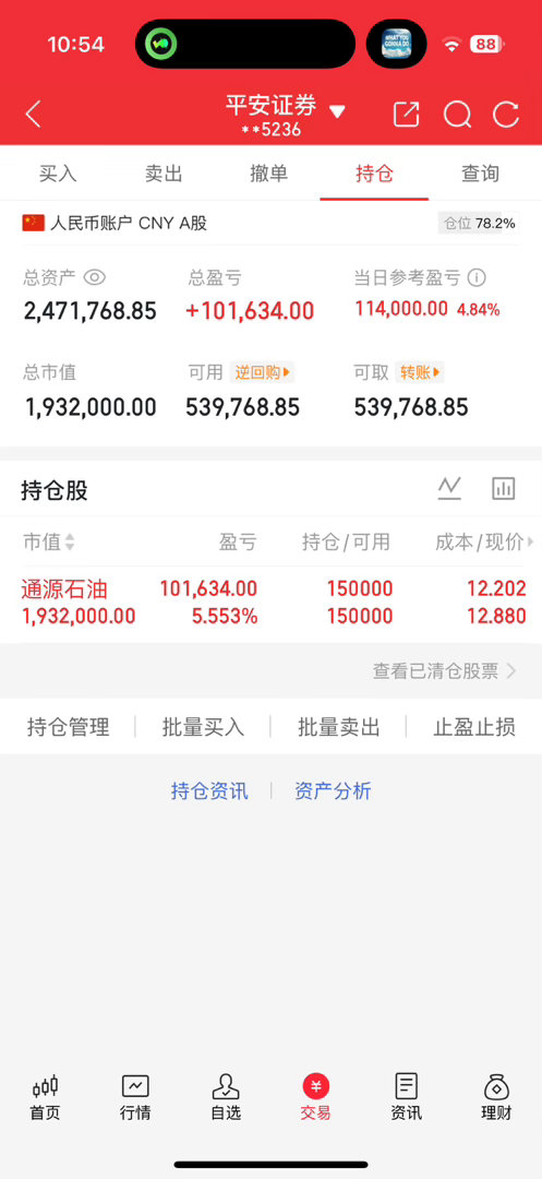 美好的生活从今天开始