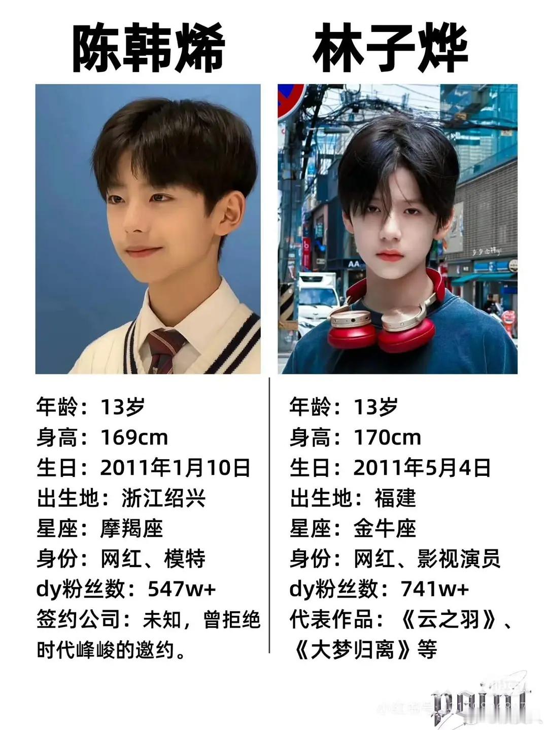 10🥜都开始天选对家了，陈韩烯vs林子烨[允悲]陈韩烯是不是已经演了赴山海了？