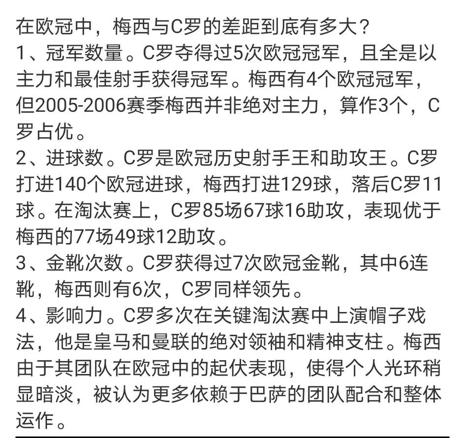 梅球王唯一回复：我有世界杯。
C罗离开皇马后不也啥也不是……