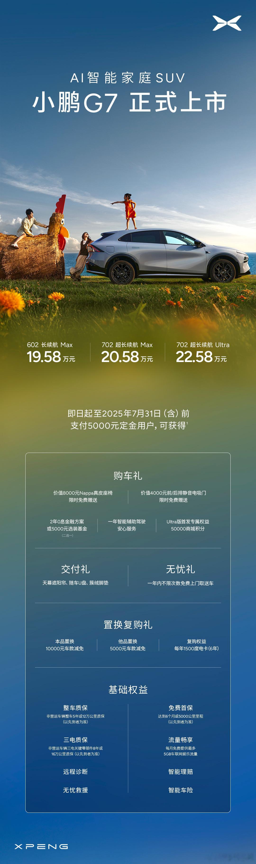 小鹏G7价格小鹏G7售价19.58万元起一图读懂“AI智能家庭SUV”小鹏G7亮