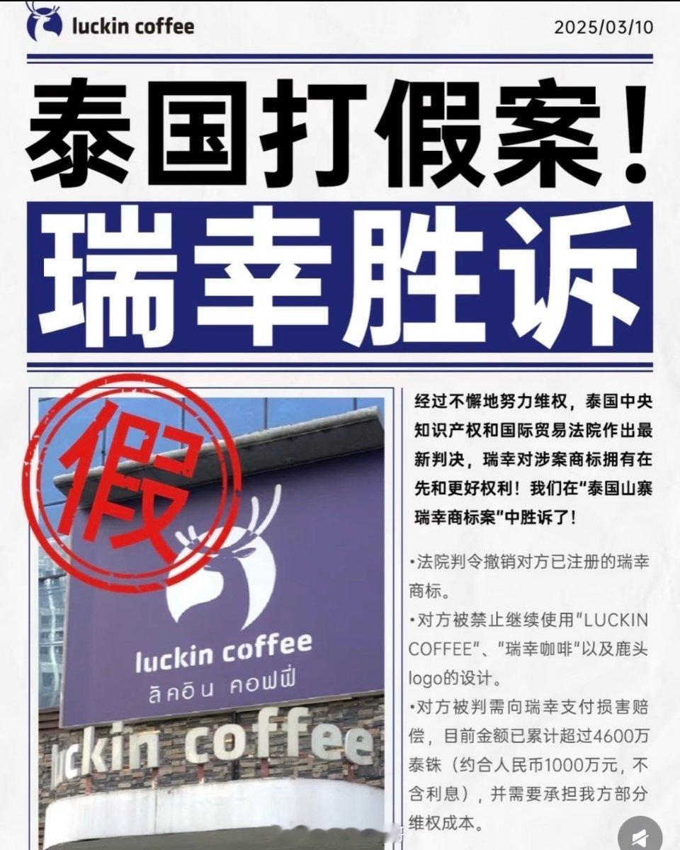 📢瑞幸诉泰国假瑞幸案胜诉 瑞幸赢了！👏7月27日，官宣：“我们赢了！ ”历经