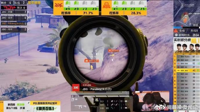 伞兵周决继续猛攻PEL春季赛 和平精英职业联赛周决环节中💥伞兵以稳定表现定住队