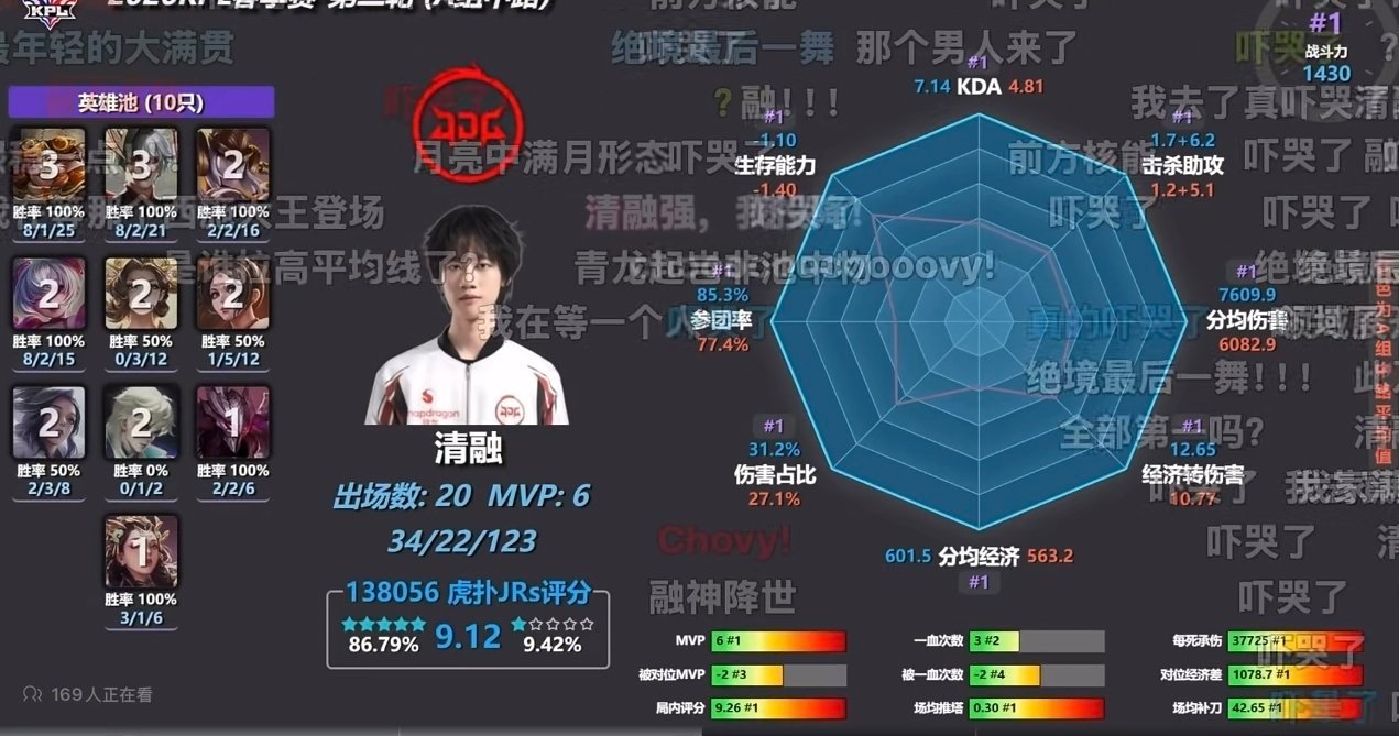 瓜友速报 清融副业：摊煎饼 