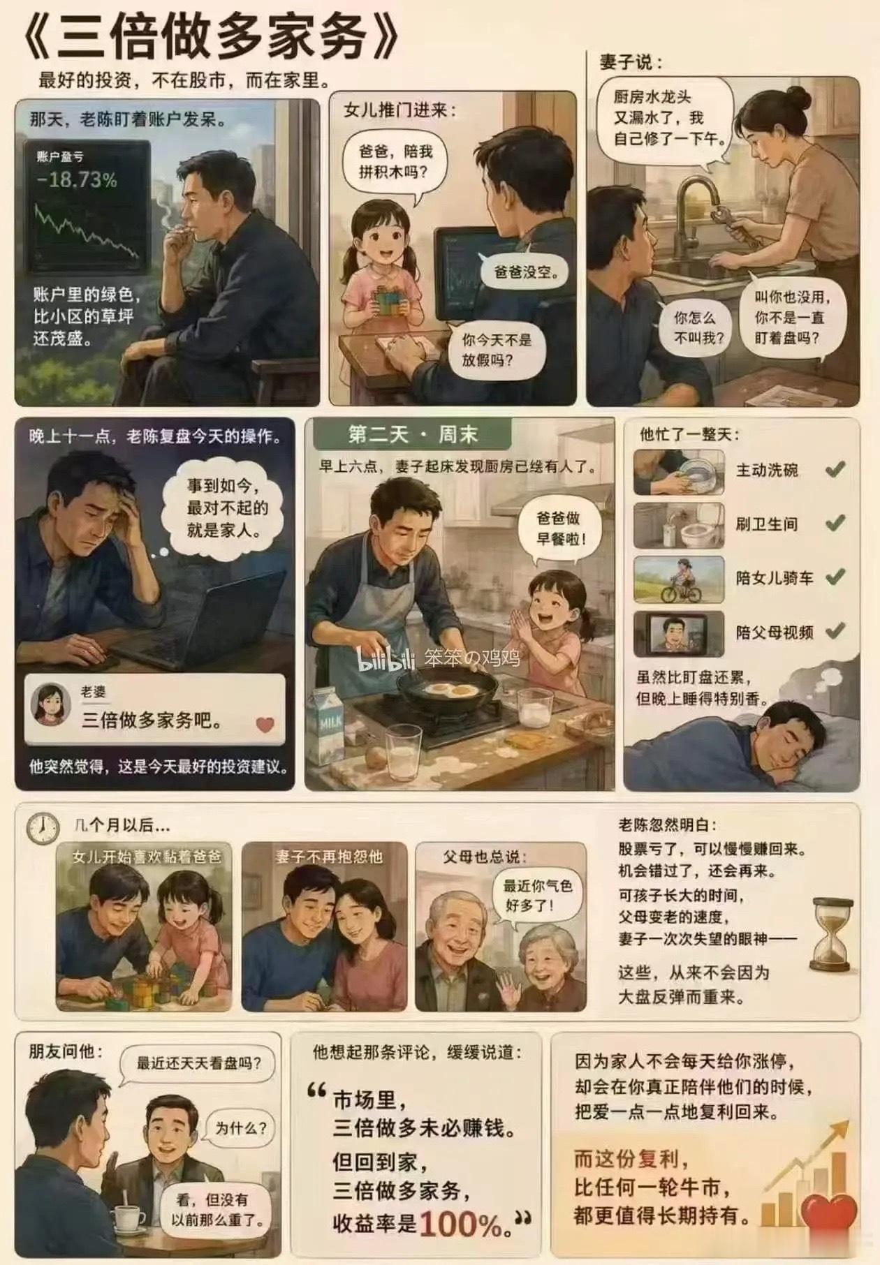 事到如今，最对不起的就是家人！大家周末少说话，“3倍做多家务吧，不行只能10倍做