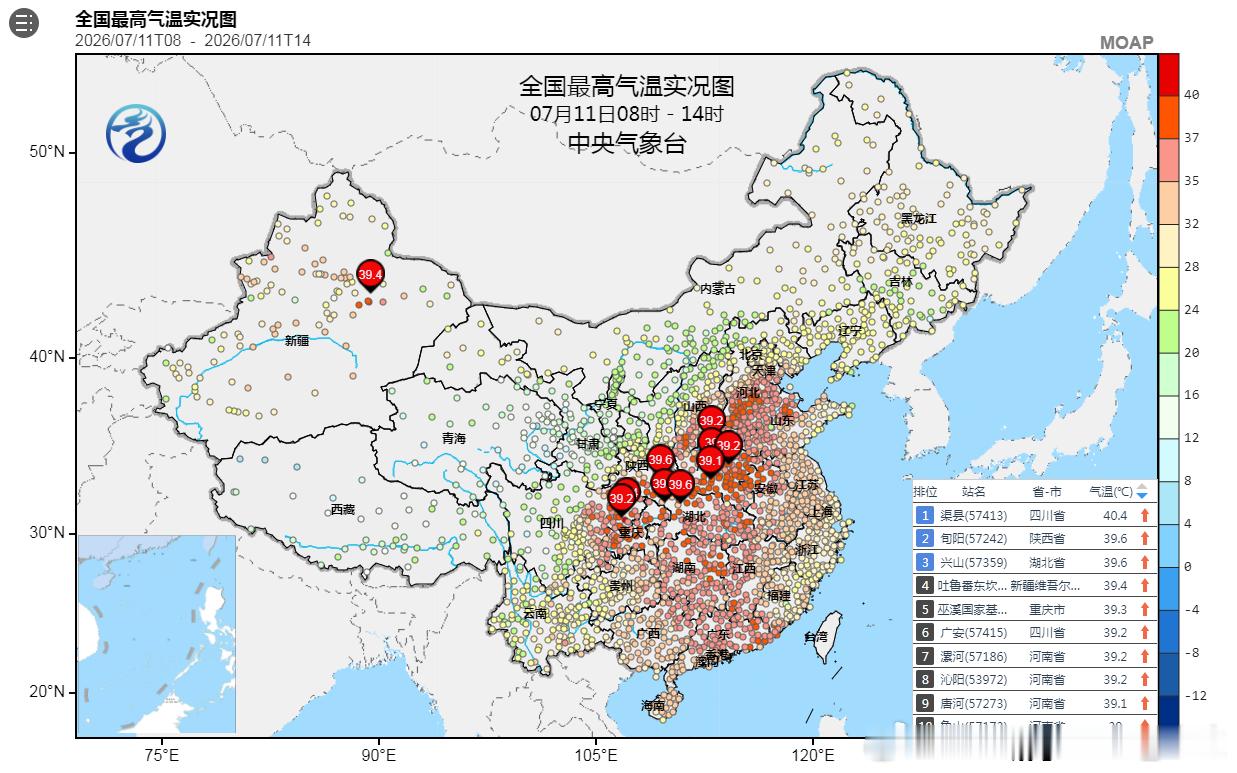 【高温闷热】今天截至14时最高，四川陕西湖北重庆河南新疆站点，包揽前十。除了新疆