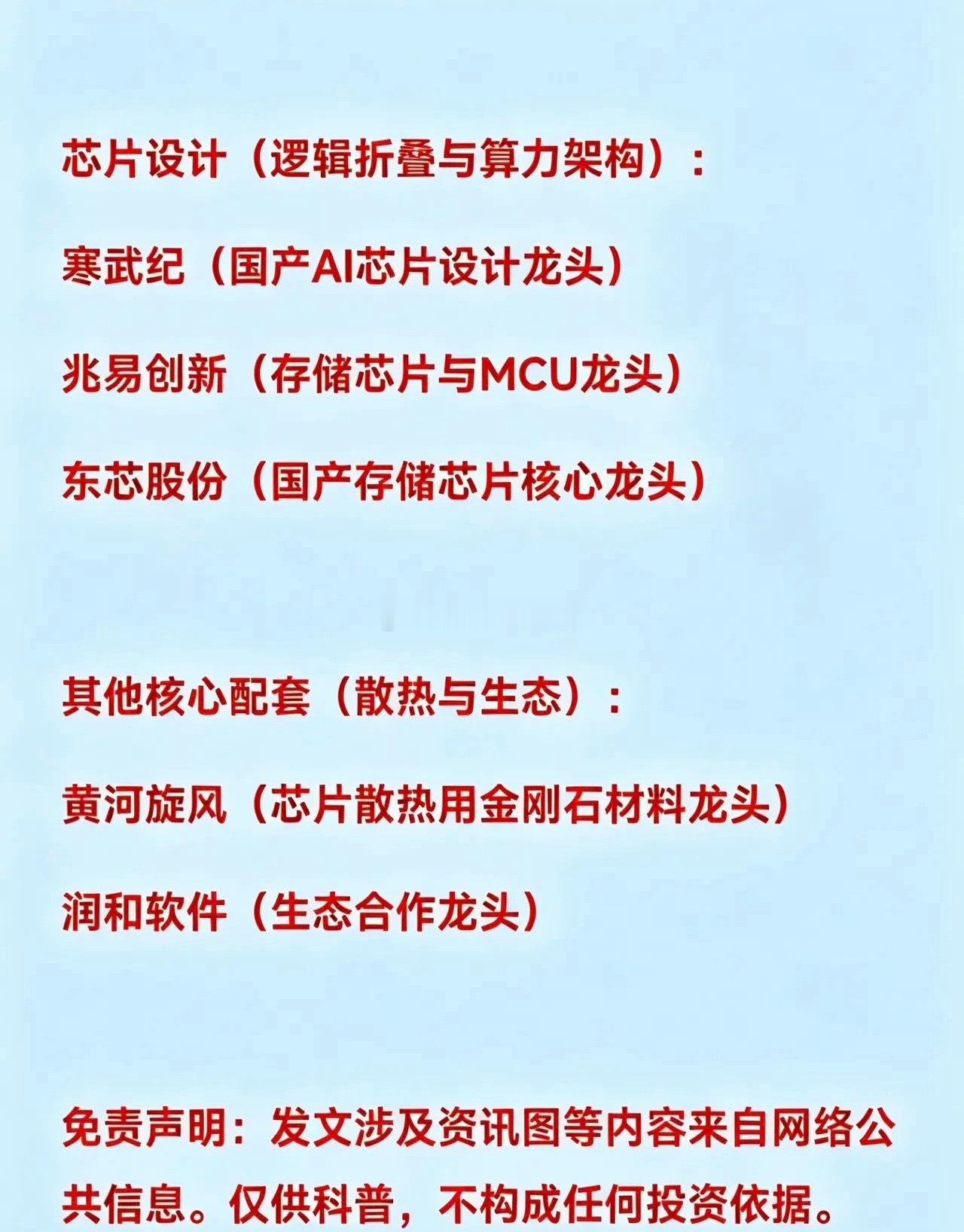 重磅！华为“韬定律”相关芯片企业汇总以下是相关产业链环节及对应龙头企业汇总：先进