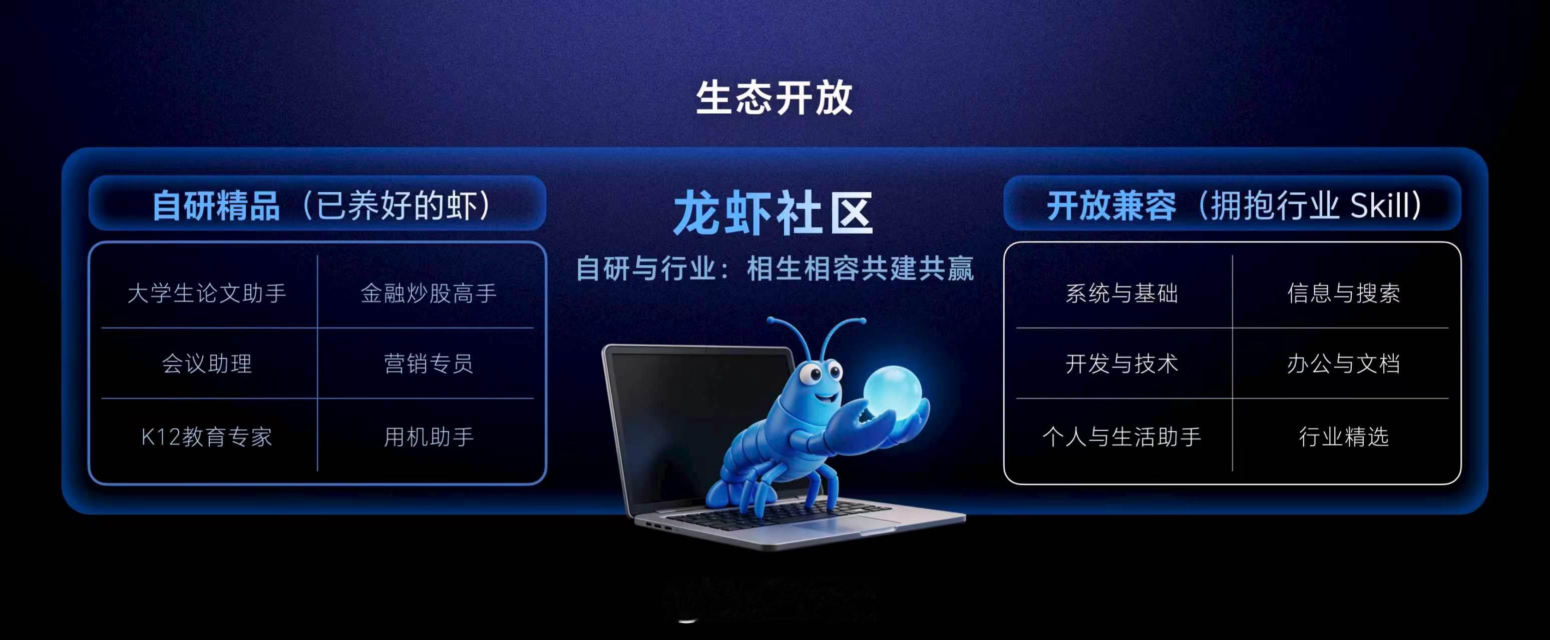 荣耀可以啊！他搞了个YOYO Claw，自研龙虾技术。啥意思呢？以前你想用AI智