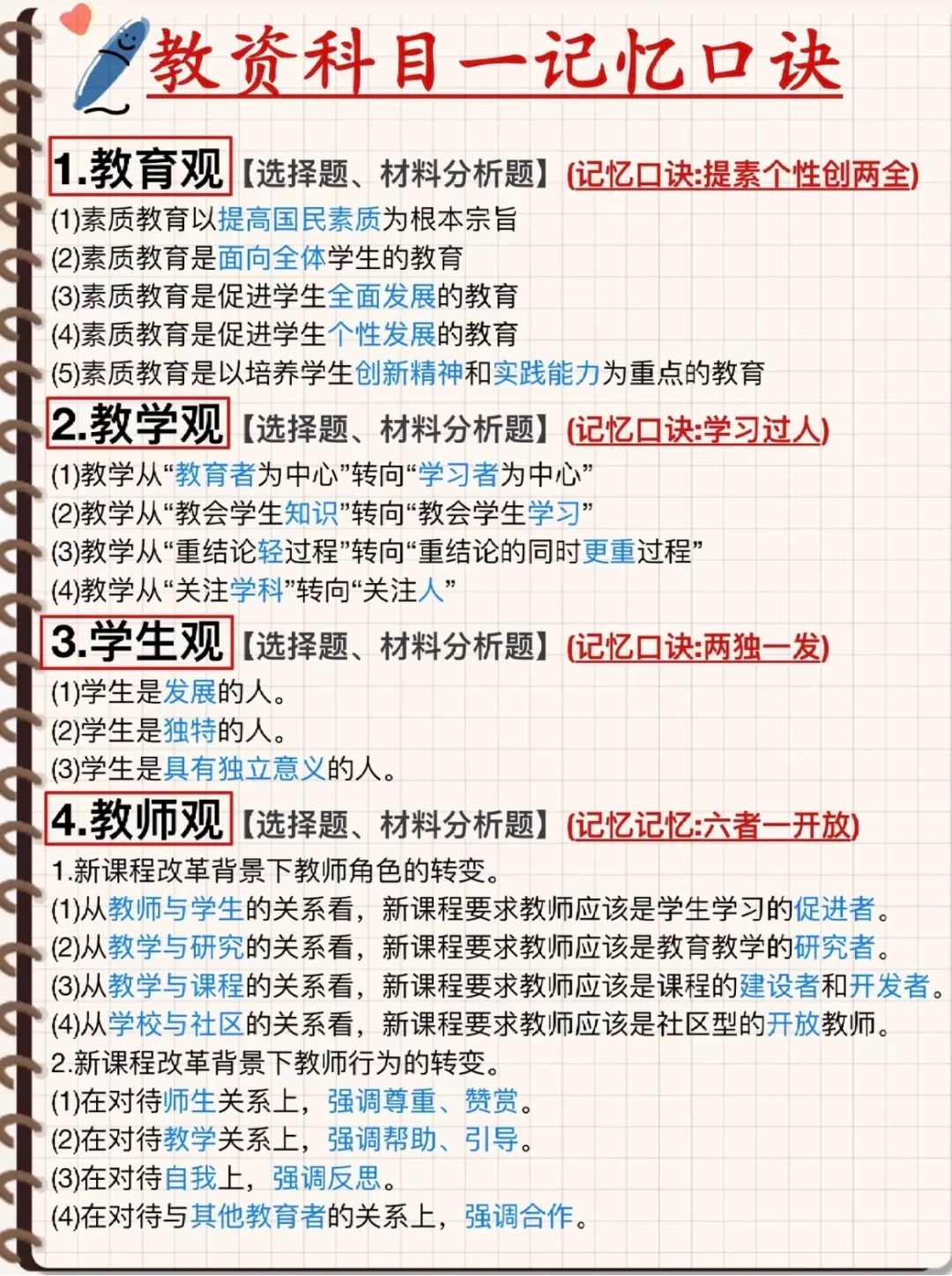 25上教资笔试科目一、二必背考点十记忆口诀！ 