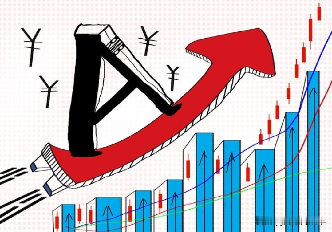 股民做好准备了，信号很强烈，明天，4月20日，A股很可能这样走

外部不确定因素