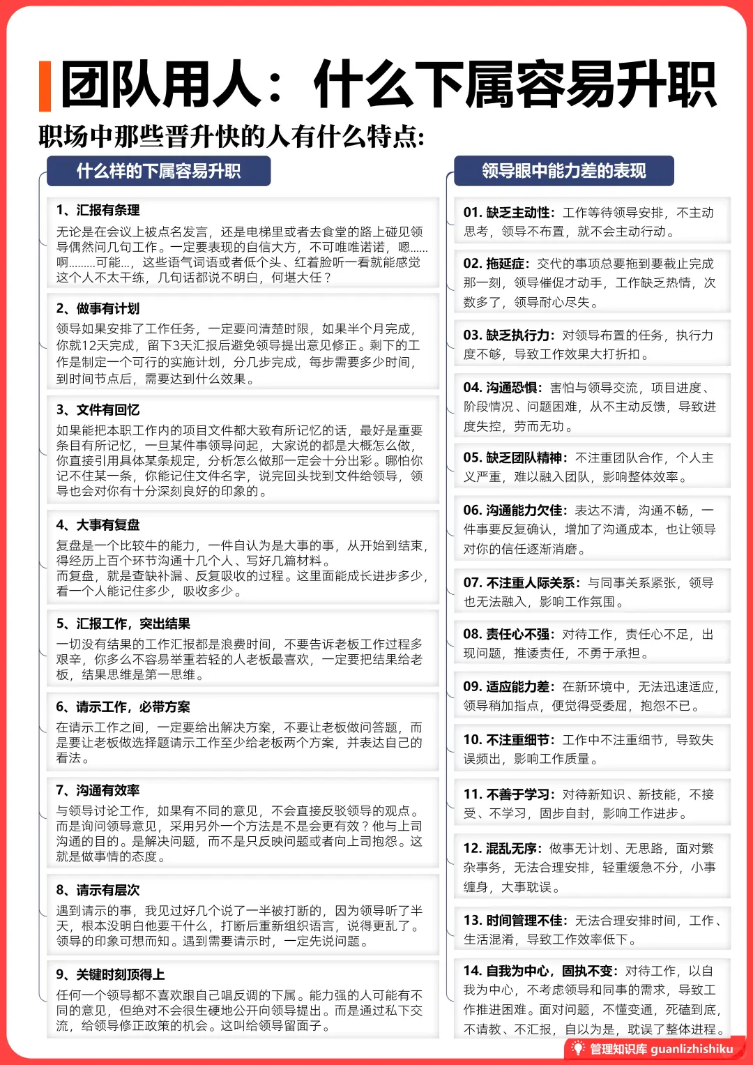 ✅团队用人：什么样的下属容易升职