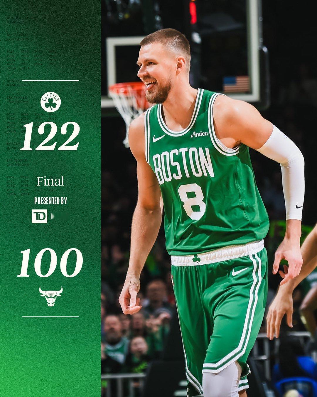 凯尔特人国度  FINAL : Boston Celtics 【 122-100