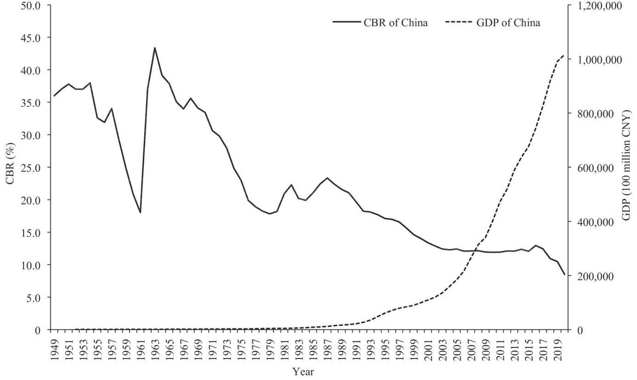 下面是我给一个帖子的回复，希望读者看过原帖后再看下面的文字可能顺畅些。
你这是信