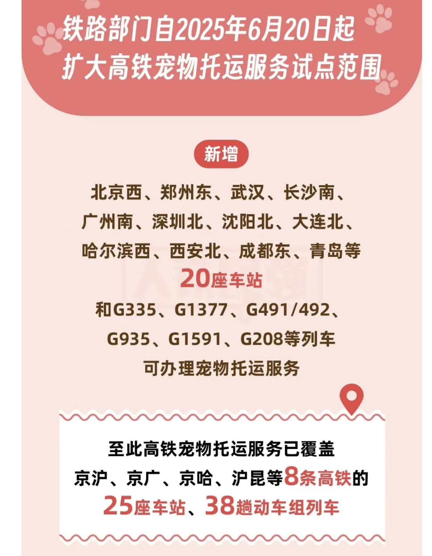 现在高铁可以托运动物了，超有爱，假期期间，可以带着动物旅游了，不用再寄养了 ​​