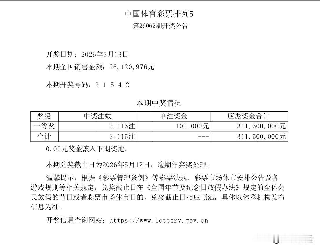 排列五前天中3115注，昨晚晚再中653注！排列五奖金太意外

排列五真的太戏剧