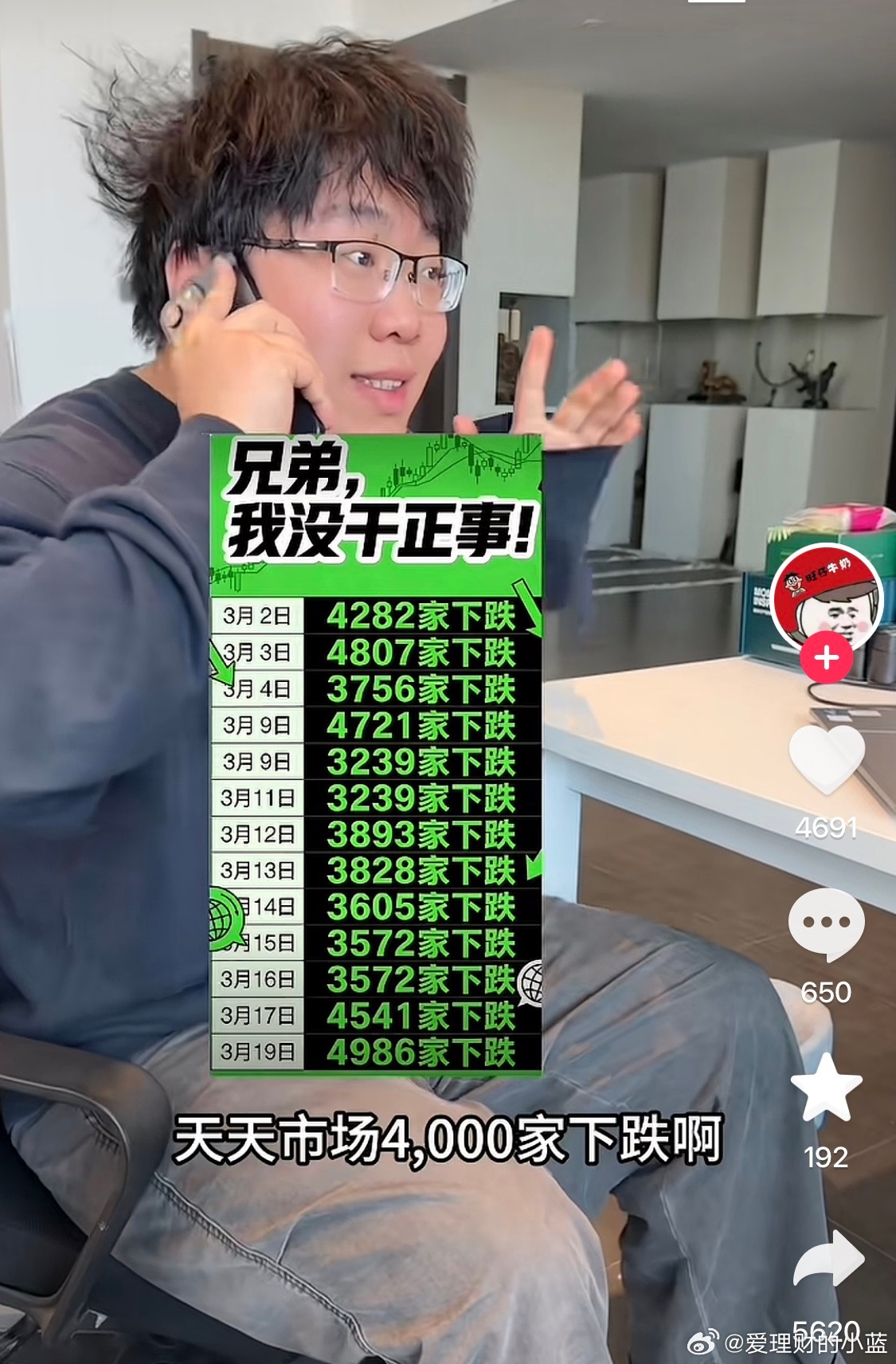 大家的今年收益和累计收益还有多少？ 